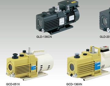 Oil Rotary Vacuum Pump GLD・GCD