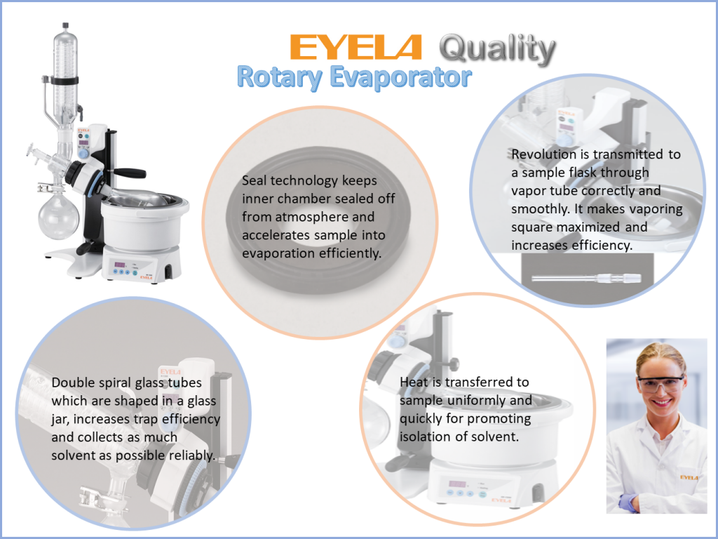 EYELA Quality, Rotary Evaporator｜NEWS｜News & Topics｜Rotary evaporator EYELA U.S.A. branch office