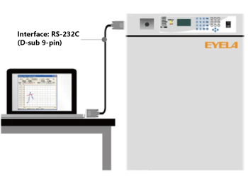 ESMon2026 EYELA Instrument Dedicated Control Software