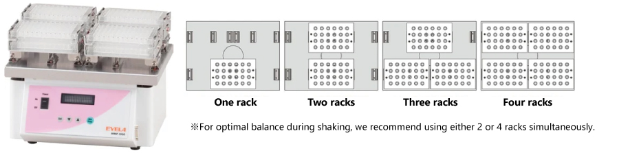 Up to four racks can be installed
・The unit can simultaneously shake up to four deep-well plates, eight microplates, or 96 microtubes.